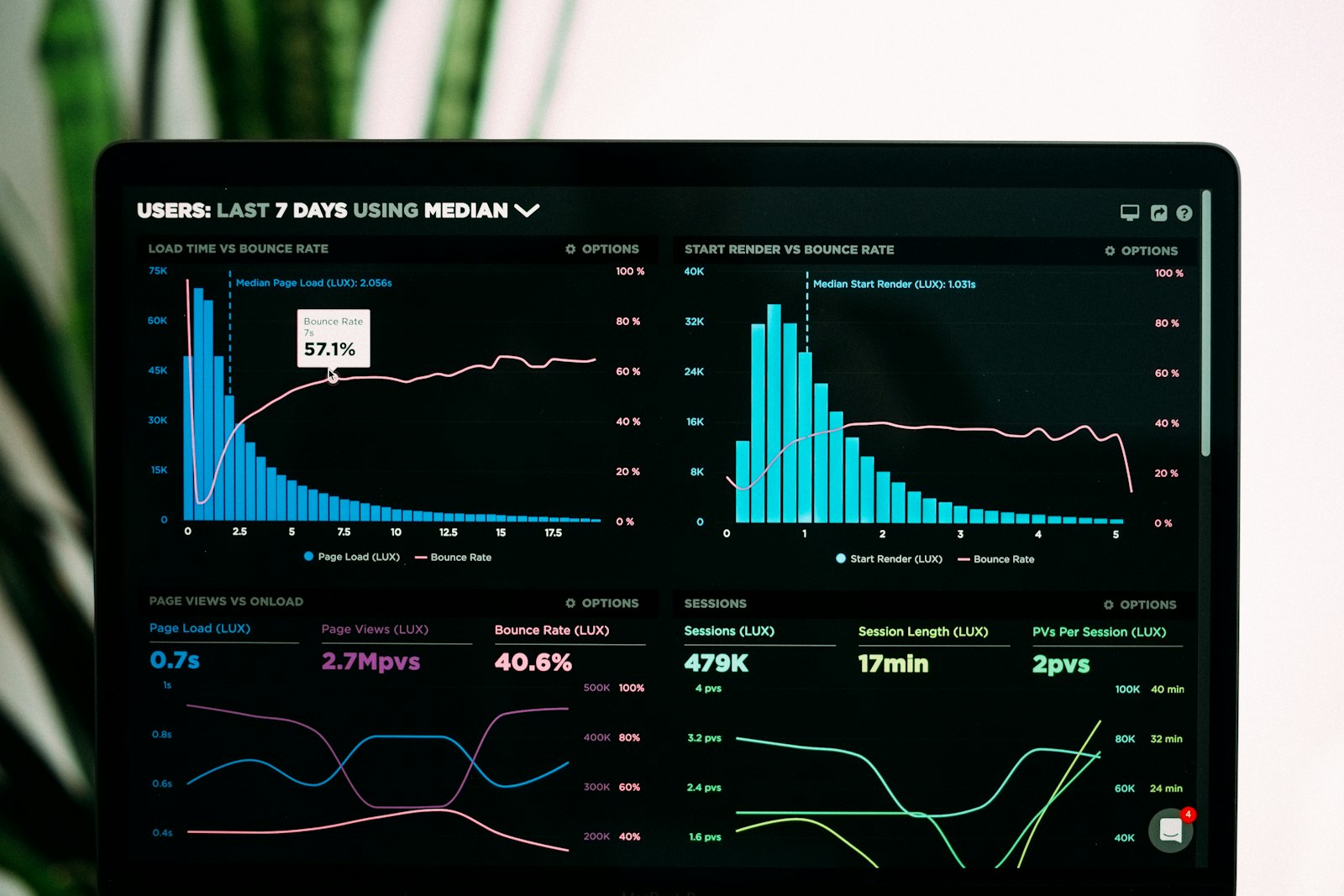 Applied AI in production for companies and SMEs